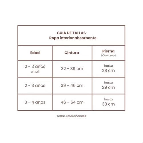 Ropa Interior de Aprendizaje - Niño - Pack de 3 - Cucurucho