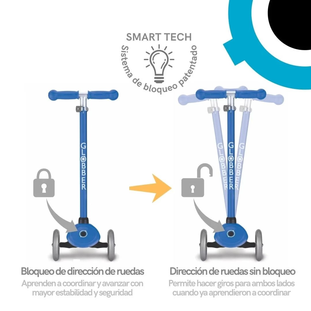 Scooter Elite Plegable Plus LED - Azul - Globber
