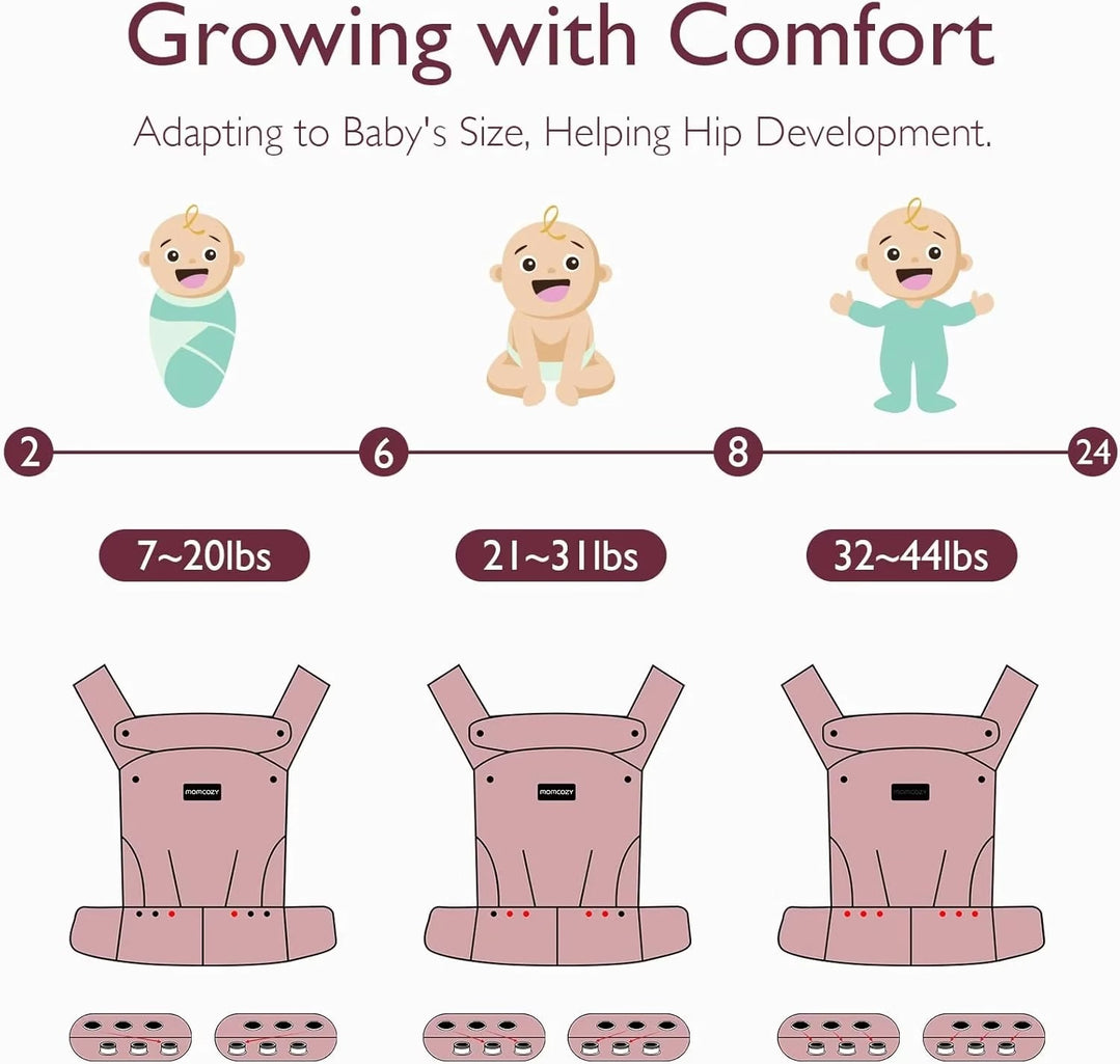Portabebé 3 en 1 Beige - Momcozy