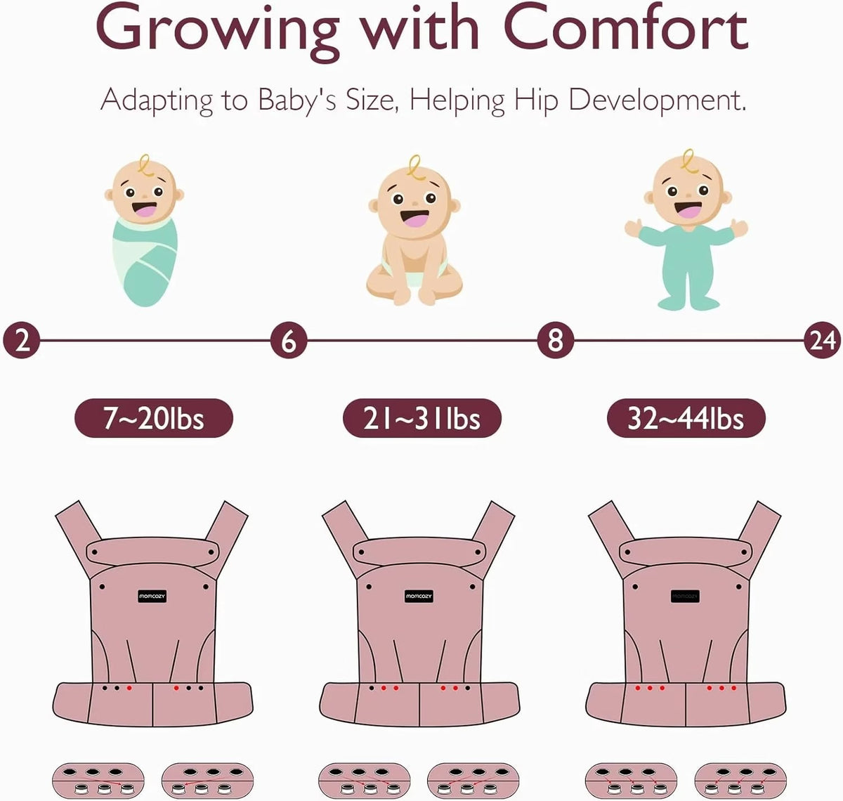 Portabebé 3 en 1 Beige - Momcozy