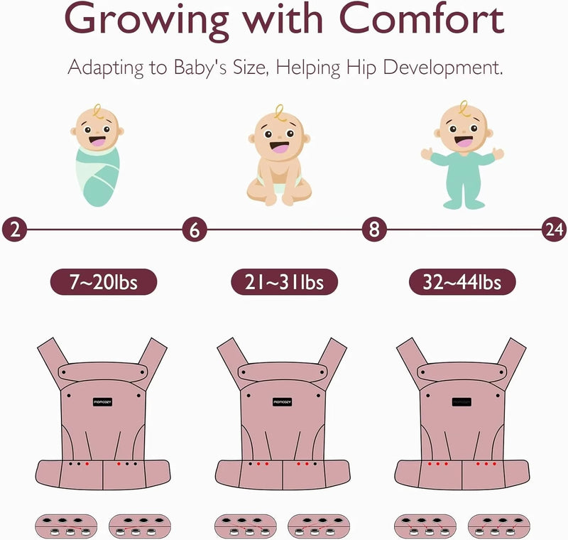 Portabebé 3 en 1 Beige - Momcozy