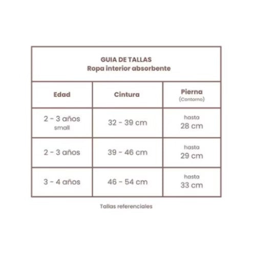 Ropa Interior de Aprendizaje - Niña (3-4 Años) - Pack de 3 - Cucurucho