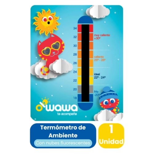 Termómetro de Ambiente - Owawa